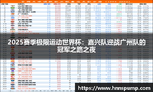 2025赛季极限运动世界杯：嘉兴队迎战广州队的冠军之路之夜