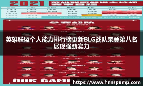 英雄联盟个人能力排行榜更新BLG战队荣登第八名展现强劲实力